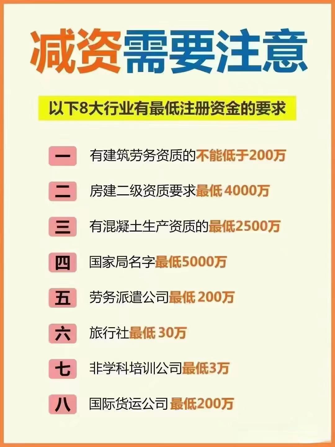 荆州公司减资？八大行业要注意！